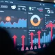 Reddit publisher tools dashboard showing article performance analytics and community distribution metrics
