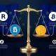 Analyzing regulatory risk in crypto sector through compliance scales and cryptocurrency symbols