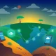 Ripple stablecoin enabling climate insurance technology in African communities with digital financial solutions