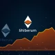 Shibarium network transaction collapse showing dramatic 99.8% drop in Ethereum Layer-2 activity