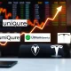 Upward trending stocks today showing uniQure, Lithium Americas and Tesla performance gains