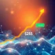 Solana breakout analysis showing price chart approaching $255 resistance level with bullish indicators