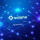 Solana investment analysis showing blockchain network with major financial partnerships and price charts