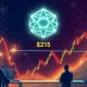 Solana price chart analysis showing critical resistance level at $215 with institutional investment indicators