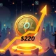 Solana price prediction showing bullish trajectory toward $250 target with institutional adoption