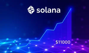 Solana price prediction chart showing bullish momentum toward $1000 target with blockchain network background