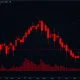 SOLV token price crash showing dramatic 263% decline with bearish technical indicators