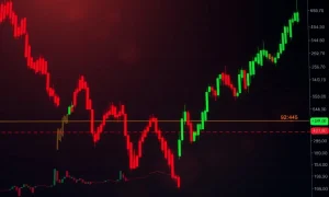 SOPH cryptocurrency dramatic price collapse chart showing extreme volatility and market correction patterns