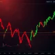 SOPH cryptocurrency dramatic price collapse chart showing extreme volatility and market correction patterns