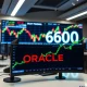 S&P 500 index breaking through 6600 points with Oracle stock surge on TikTok acquisition news