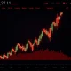 STG token catastrophic market crash showing extreme bearish momentum and price collapse