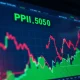Rising stock futures dashboard showing pre-market gains ahead of PPI data release