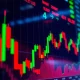 Stock market volatility showing dramatic 4% price swings on financial trading chart