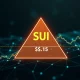 SUI support level analysis showing descending triangle pattern and potential price breakout scenarios