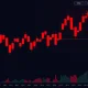 SXT cryptocurrency dramatic price crash chart showing bearish technical indicators