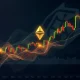 THETA cryptocurrency price chart showing dramatic 302% surge with technical indicators and golden cross pattern