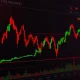 TIA cryptocurrency dramatic price drop and volatile market correction analysis chart