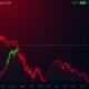 TNSR volatility chart showing dramatic 383% price surge amid market turbulence