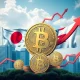 Strategic Bitcoin accumulation plan showing global financial integration between US and Japan markets