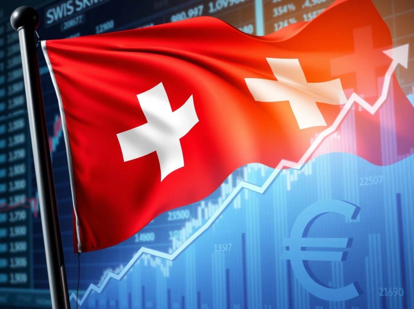 UBS cutting EUR/CHF targets amid Swiss Franc surge in currency markets