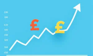 UK debt market recovery showing stabilized bond yields and strengthened British Pound performance