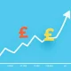 UK debt market recovery showing stabilized bond yields and strengthened British Pound performance