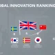 UK falling in global innovation rankings while other nations rise competitively