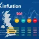 OECD UK inflation forecast showing highest rate among G7 nations with economic indicators