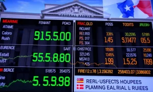 US Dollar uncertainty analysis showing currency fluctuations amid Federal Reserve decisions and global political changes