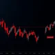 Catastrophic USUAL cryptocurrency crash showing massive 1186% decline with oversold technical indicators