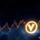 VET cryptocurrency price chart showing dramatic 106% surge amid market volatility