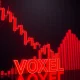 VOXEL cryptocurrency dramatic price collapse chart showing massive sell-off and market deterioration