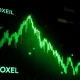 VOXEL cryptocurrency dramatic price surge chart showing massive 253% gain in 24 hours