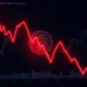 WBETH price decline chart showing sharp cryptocurrency drop with technical indicators