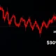 Dramatic WIN cryptocurrency price collapse showing extreme downward trend and market devastation