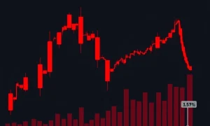 Dramatic WLFI cryptocurrency crash chart showing historic 299% plunge with bearish indicators