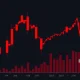 Dramatic WLFI cryptocurrency crash chart showing historic 299% plunge with bearish indicators