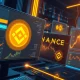 WLFI perpetual futures trading dashboard on Binance exchange showing leverage options and price charts
