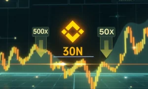XAN perpetual futures trading on Binance with 50x leverage interface