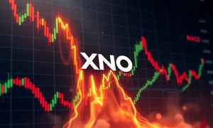 XNO cryptocurrency price chart showing dramatic 160% surge with technical indicators highlighting volatility risks