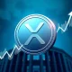 XRP 2025 price analysis showing bullish technical patterns and institutional adoption trends