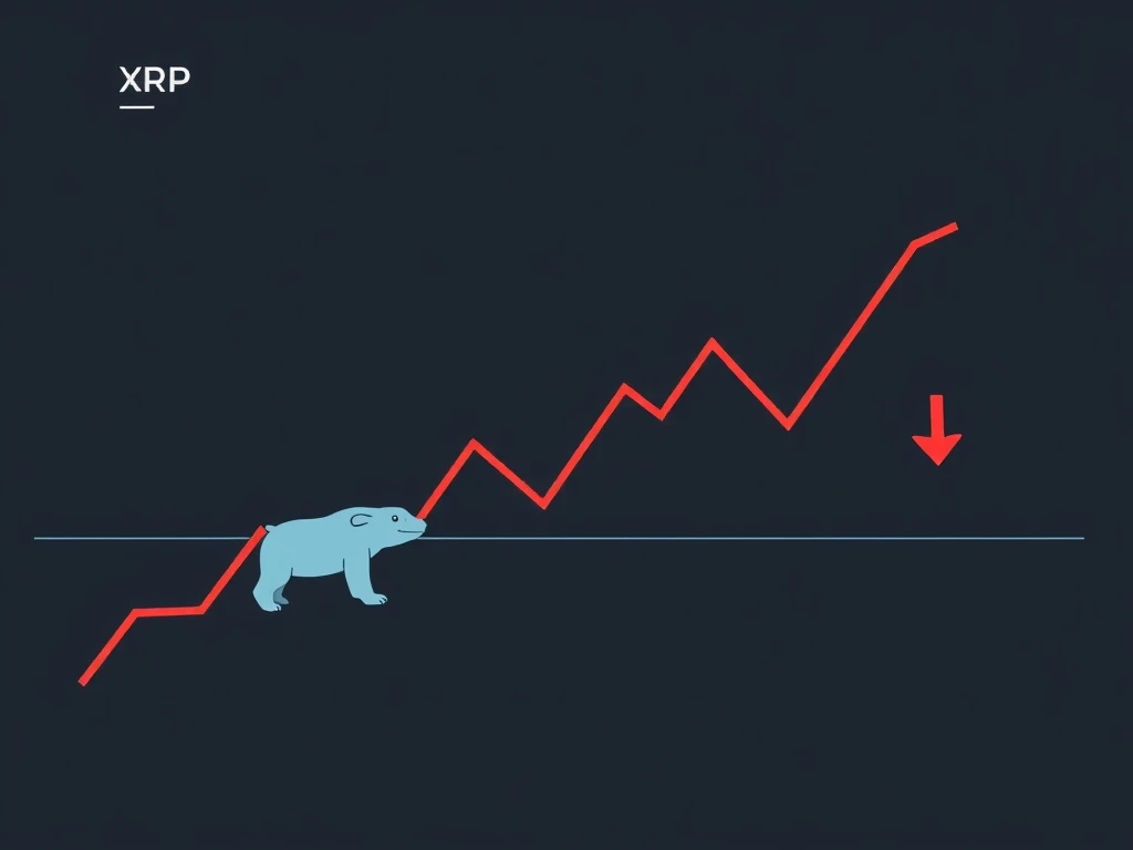 XRP bearish outlook showing declining chart with whale activity indicators