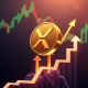 XRP breakout analysis showing cryptocurrency token breaking through resistance levels with upward trend indicators