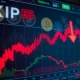 XRP correction analysis showing price volatility and critical support levels on trading chart