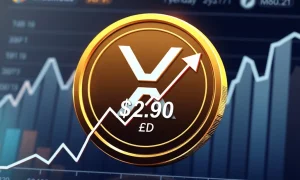 XRP price prediction showing bullish momentum targeting $2.90 threshold with institutional adoption indicators