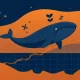 XRP price chart analysis showing critical support and resistance levels with whale activity indicators