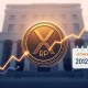 XRP cryptocurrency showing bullish breakout pattern with institutional investment growth