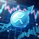 XRP rebound analysis showing cryptocurrency recovery potential with blockchain indicators