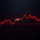 XRP support levels analysis showing critical price threshold and potential market correction patterns