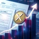 XRP cryptocurrency surging amid regulatory landscape and financial charts